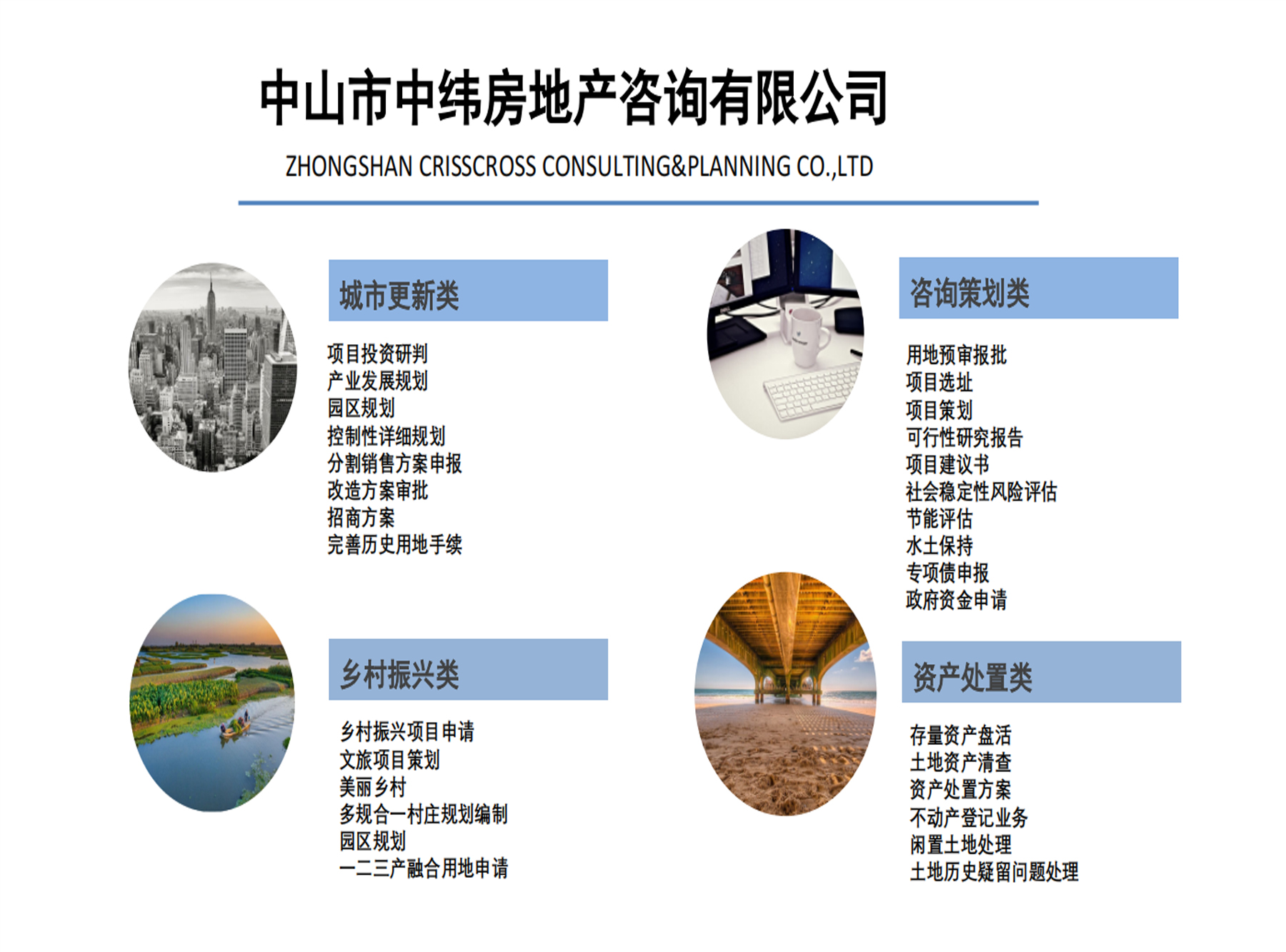 中山市中纬房地产咨询有限公司